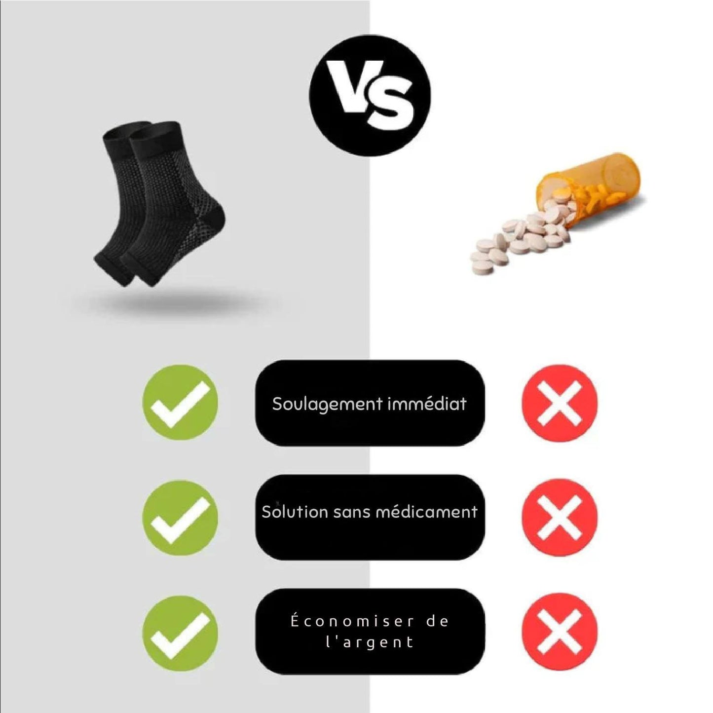 1+1 GRATUIT | HeelGuard™ - Chevillère de Compression