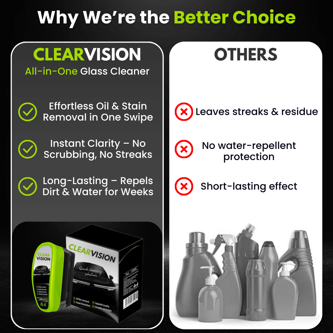 ClearVision™ - Crystal-Clear